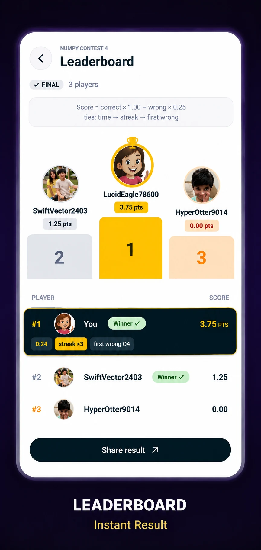 AI League — how it works, step 5